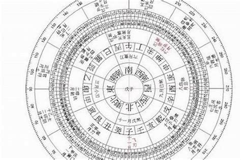 八字流汗|八字算命：八字测算、生辰八字命盘免费查询